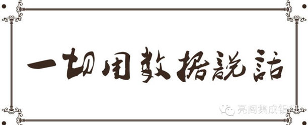 亮閣門(mén)窗,門(mén)窗銷(xiāo)售任性方法--用數(shù)據(jù)說(shuō)話(huà)
