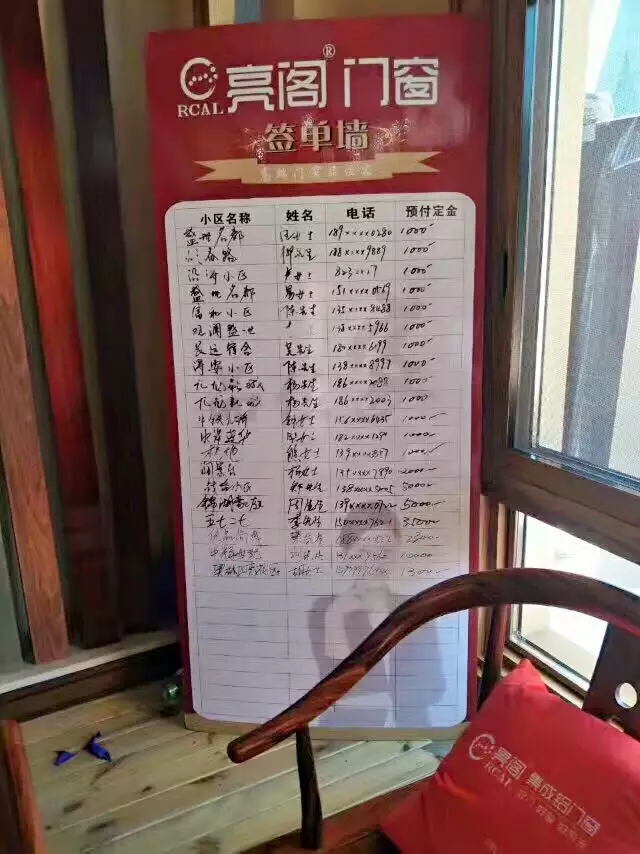 熱烈祝賀亮閣門窗九江店盛大開業，火爆簽下68單！創造百萬銷售額！