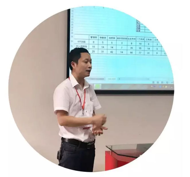 亮閣門窗｜精益生產改善亮閣生產管理系統（續篇）！