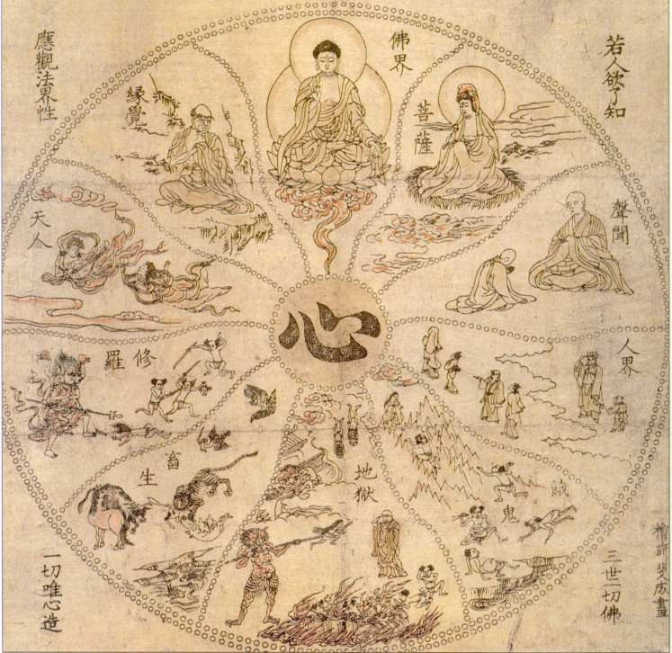 亮閣門窗|家庭文化系列報道之——佛家概述